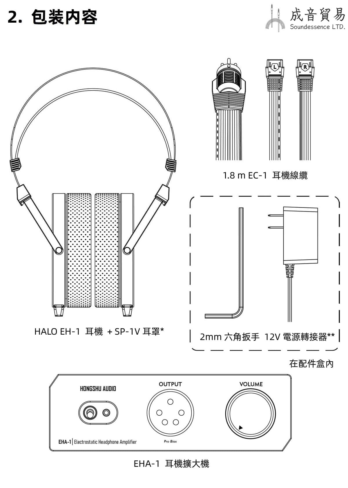 虹曙音響Halo Acoustics EH-1 & EHA-1 靜電耳罩耳機系統組合