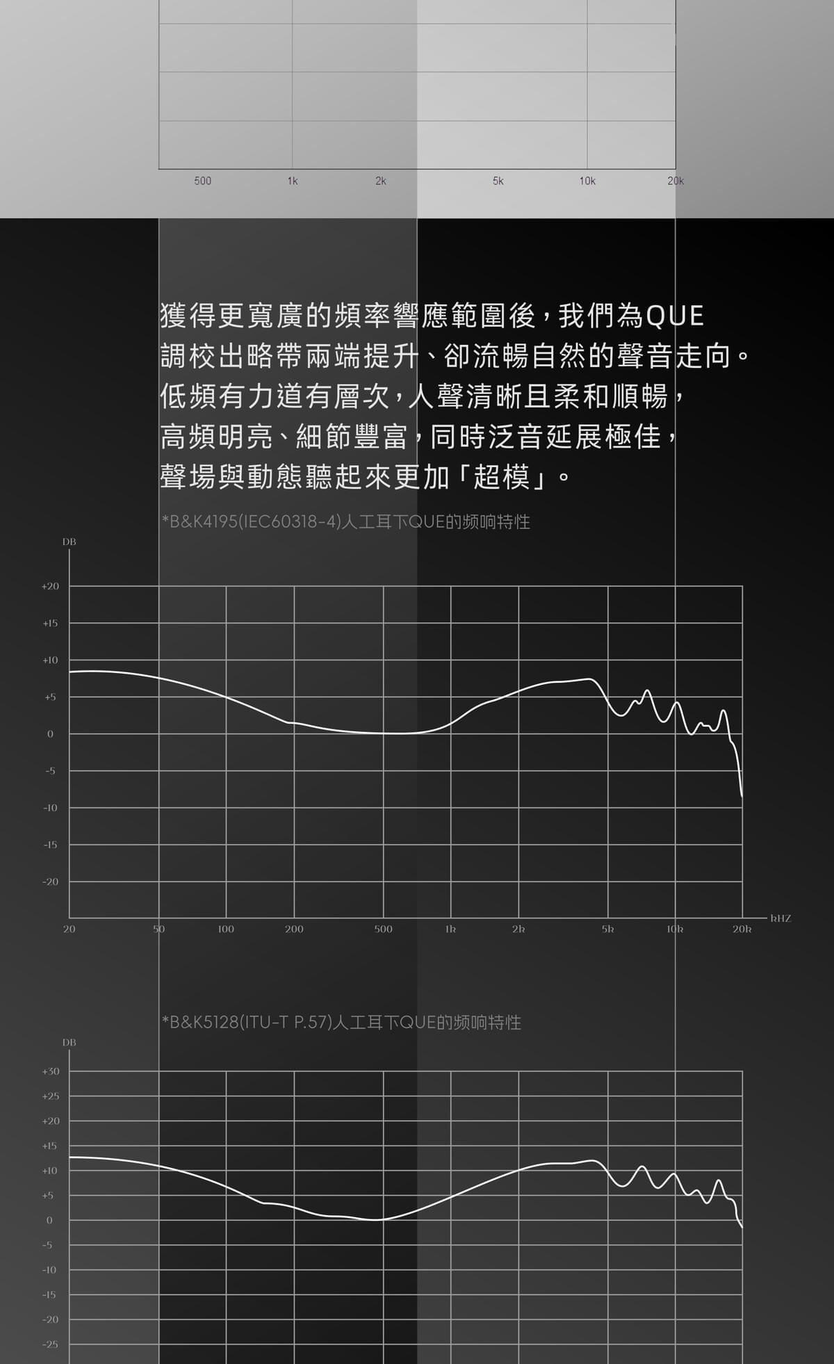 Yu9 闕 QUE 混合單體入耳式耳機|成音公司貨・台灣總代理