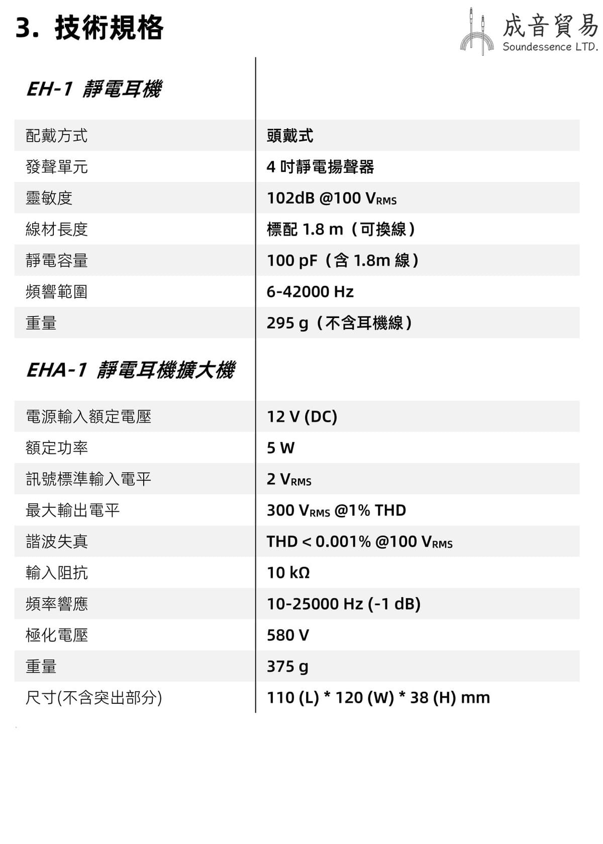 虹曙音響Halo Acoustics EH-1 & EHA-1 靜電耳罩耳機系統組合
