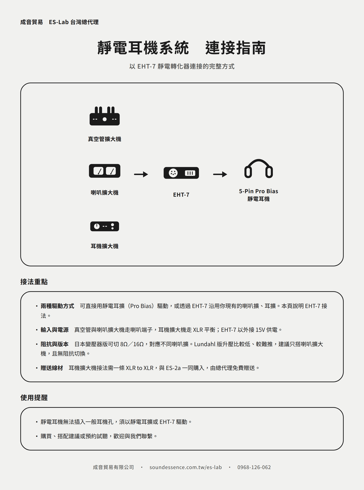 ES-Lab EHT-7 靜電耳機轉換器