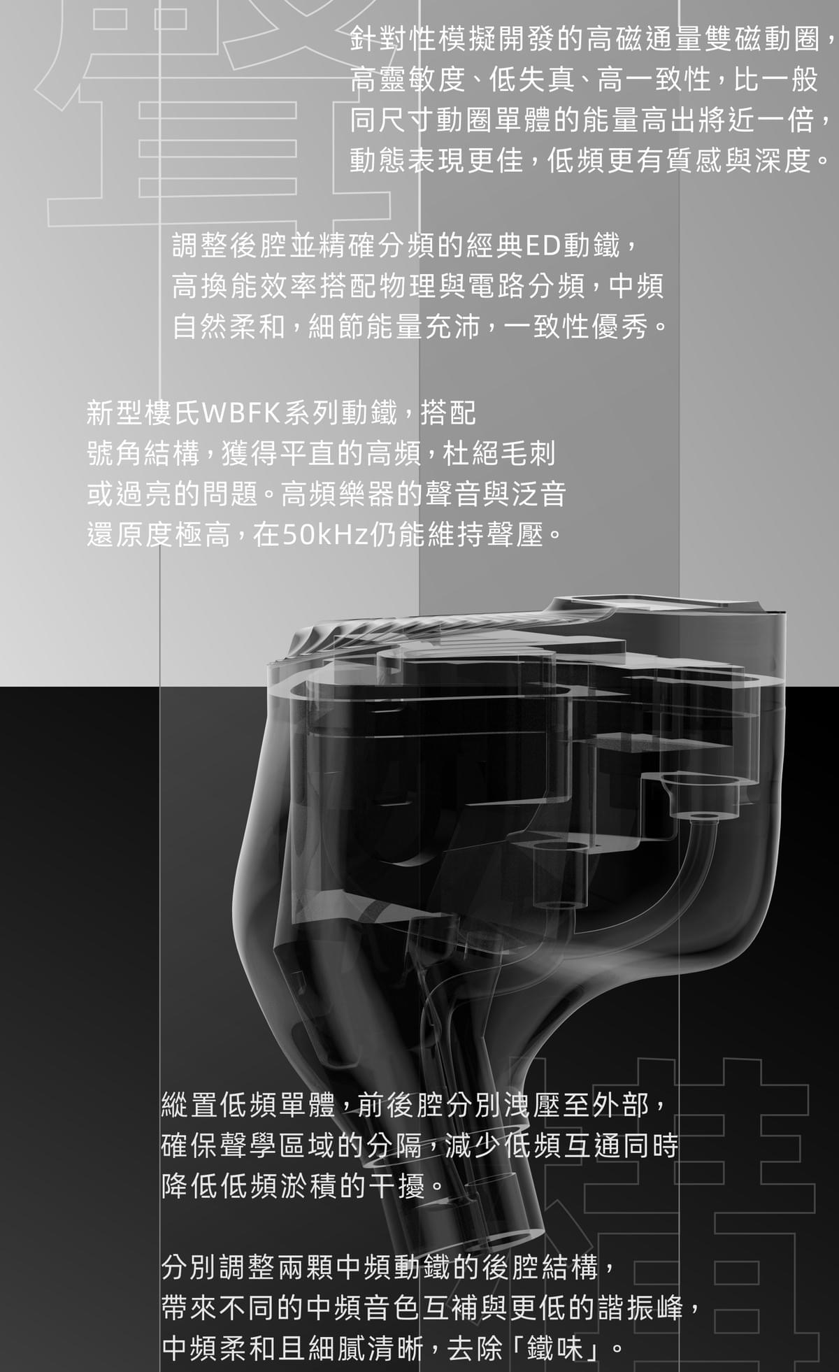 Yu9 闕 QUE 混合單體入耳式耳機|成音公司貨・台灣總代理