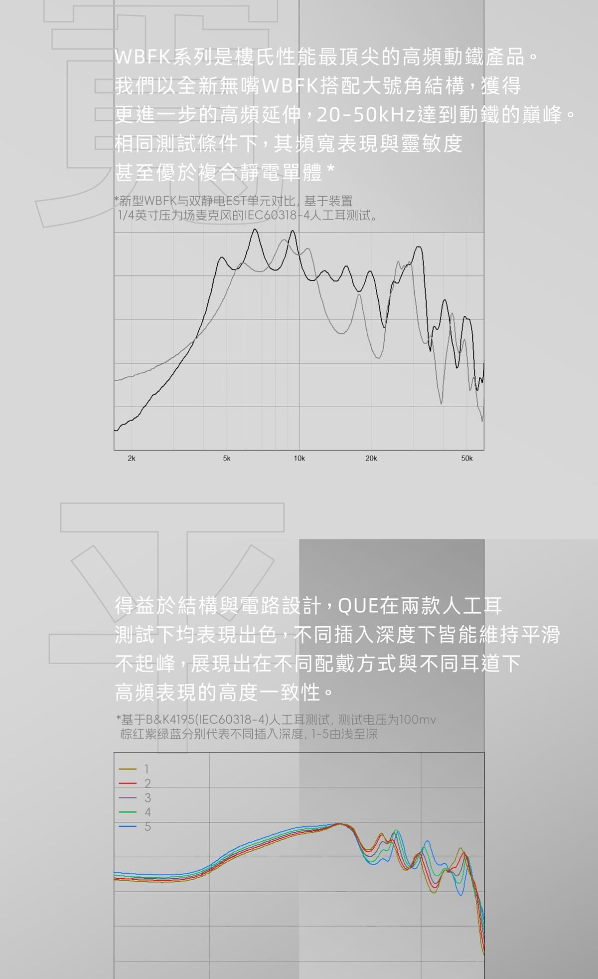 Yu9 闕 QUE 混合單體入耳式耳機|成音公司貨・台灣總代理