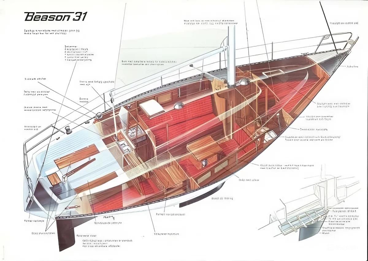 Section image