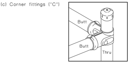 Adjustable corner fittings Adjustable corner fittings