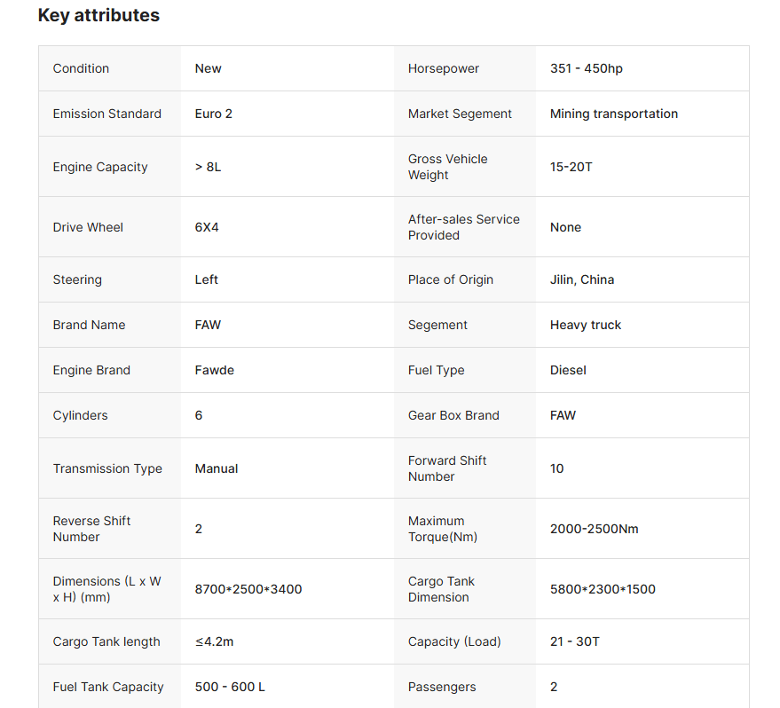 FAW Heavy-Duty Mining Dump Truck | 21-30T Capacity | 351-450 HP | Euro 2 | 6x4 Drive