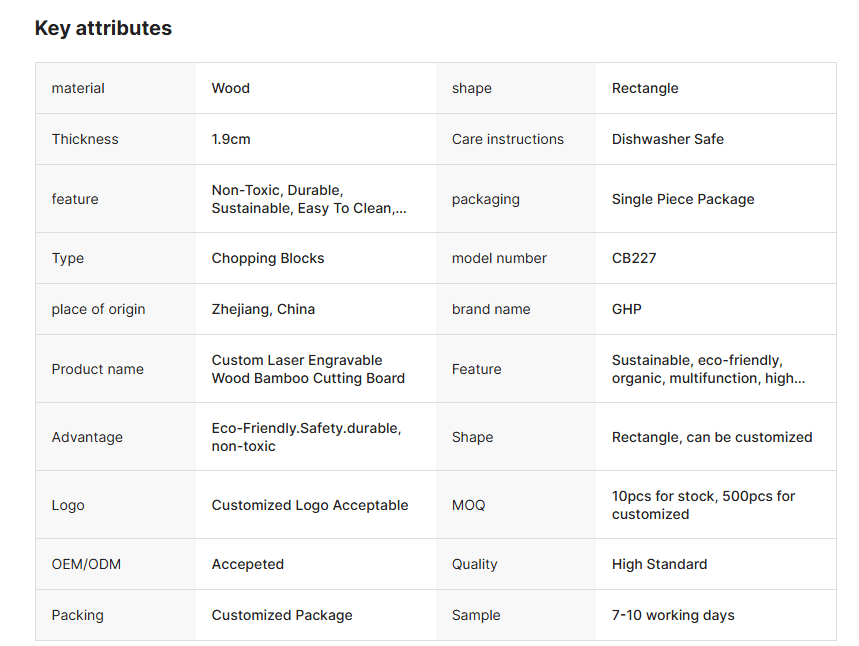 Acacia Wood Steak Board Charcuterie Cheese Serving Board Wooden with Handle for Cutting Eating BBQ