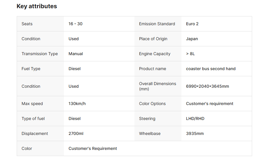 Used Mini Bus 16-Seater SAIC Coaster Diesel Minibus Passenger