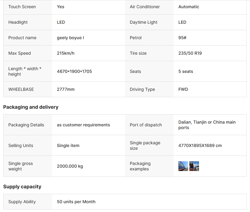 2023 1.5T 2.0T Zungui Geely Azkarra Atlas Boyue l Petrol Suv Car