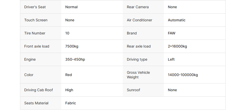 FAW Heavy-Duty Mining Dump Truck | 21-30T Capacity | 351-450 HP | Euro 2 | 6x4 Drive