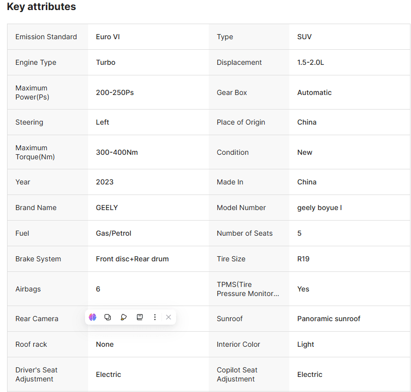 2023 1.5T 2.0T Zungui Geely Azkarra Atlas Boyue l Petrol Suv Car