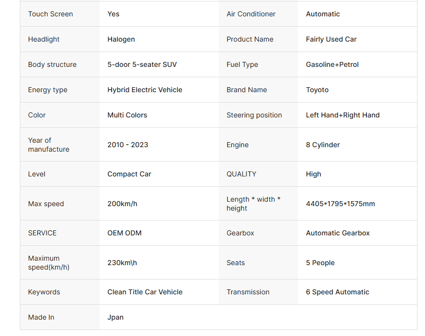 Used 2022 7 Series 740Li M Sport RHD/LHD Panoramic Sunroof Dark Interior Acc Left/Right Steering Sec
