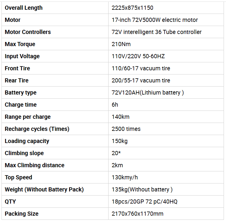Popular Diavel New Racing Electric High-speed Motorcycle Adult 5000W Middle Motor 130km/h 72V LHZ-M