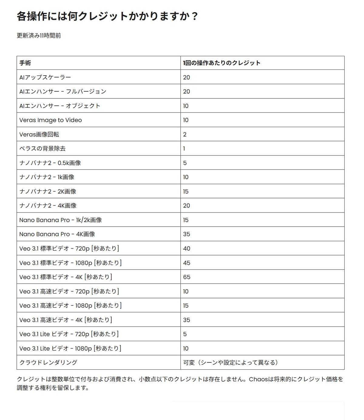 詳細情報はコチラ! 詳細情報はコチラ!