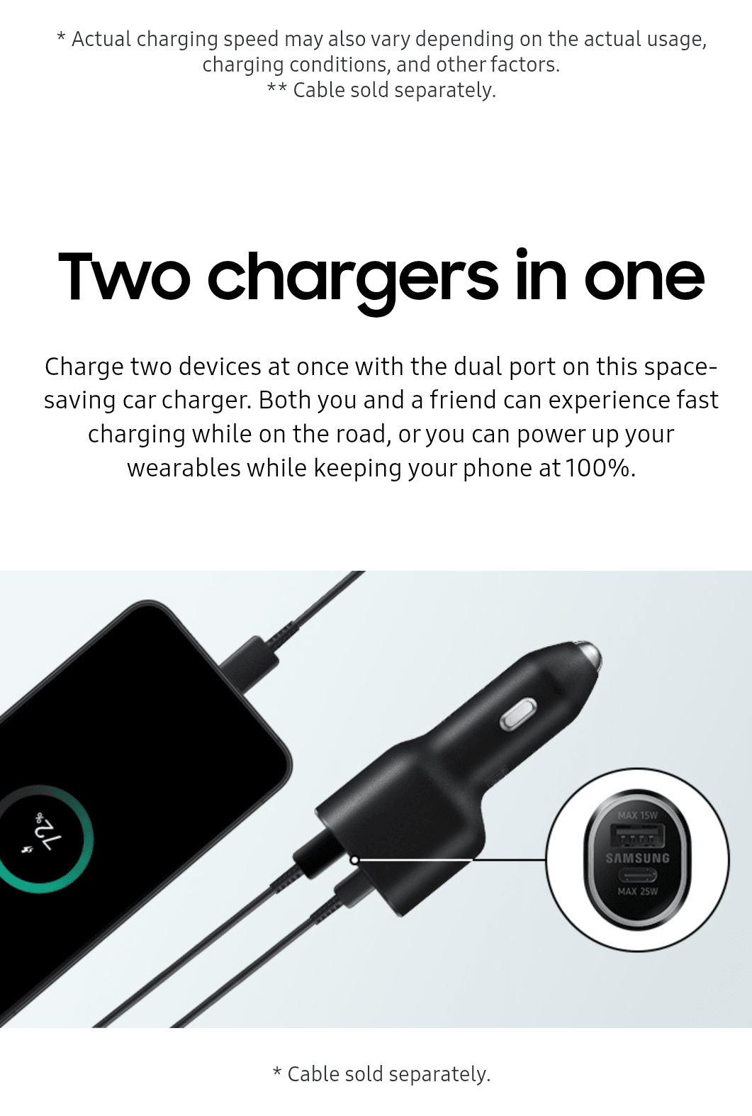 SAMSUNG CAR SUPER FAST CHARGER