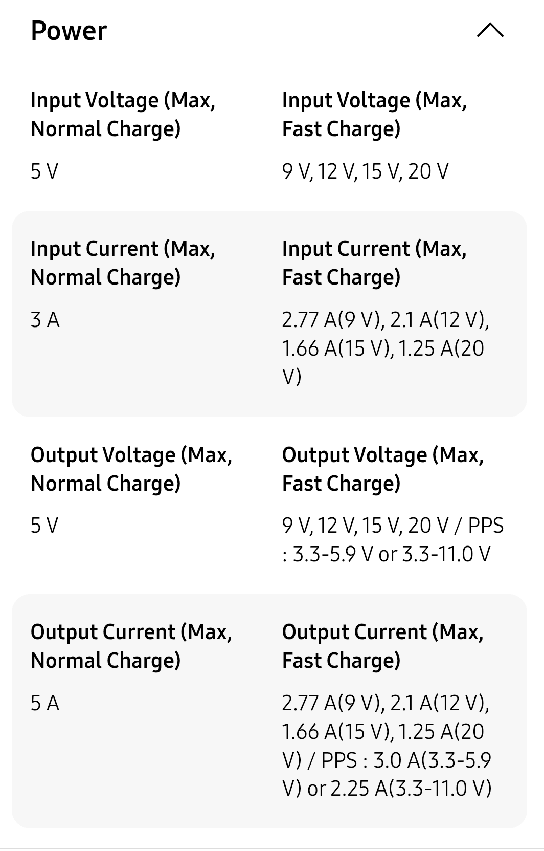 SAMSUNG POWER BANK 20000mAh 25W
