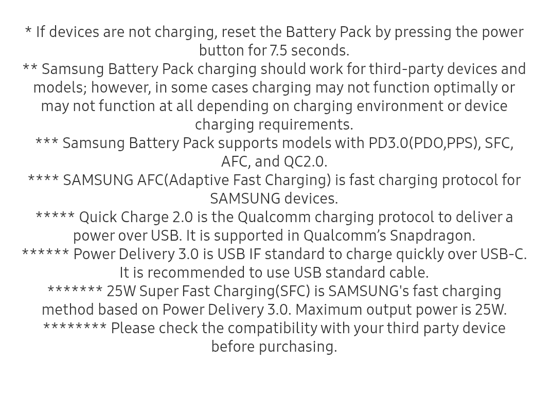 SAMSUNG POWER BANK 20000mAh 25W