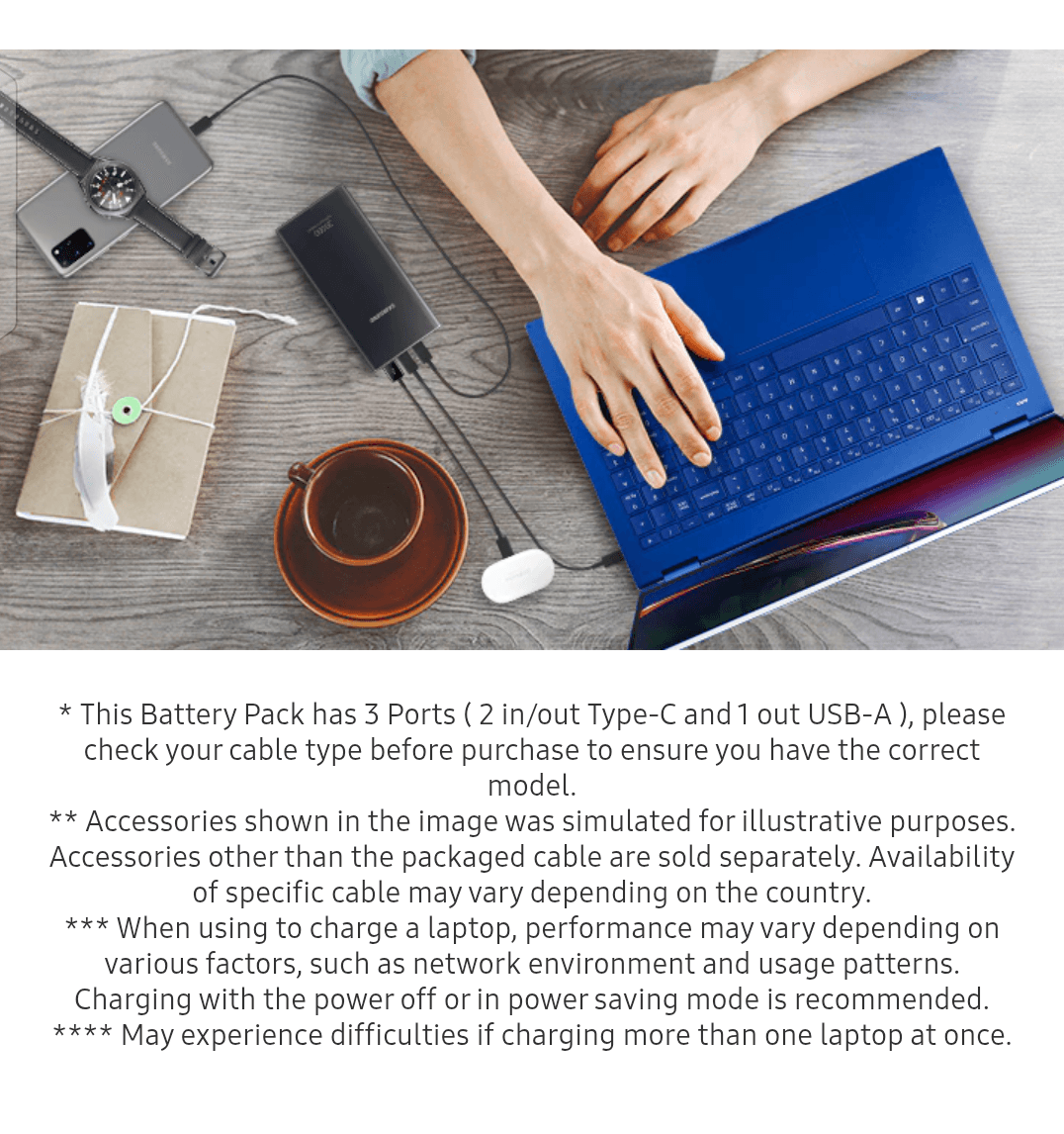 SAMSUNG POWER BANK 20000mAh 25W