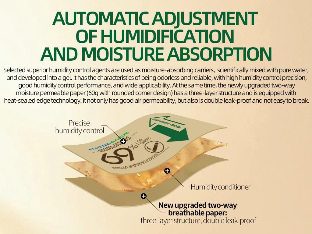 Upgraded Version—— Cigar Hydration Pack