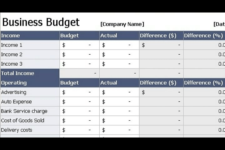 how to create a business budget how to create a business budget