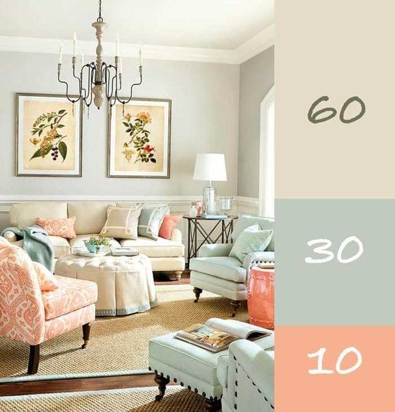 Rule 1 - 60 30 10 Rule 1 - 60 30 10