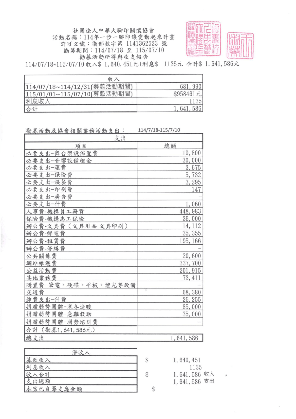 114年度勸募收入明細表 114年度勸募收入明細表
