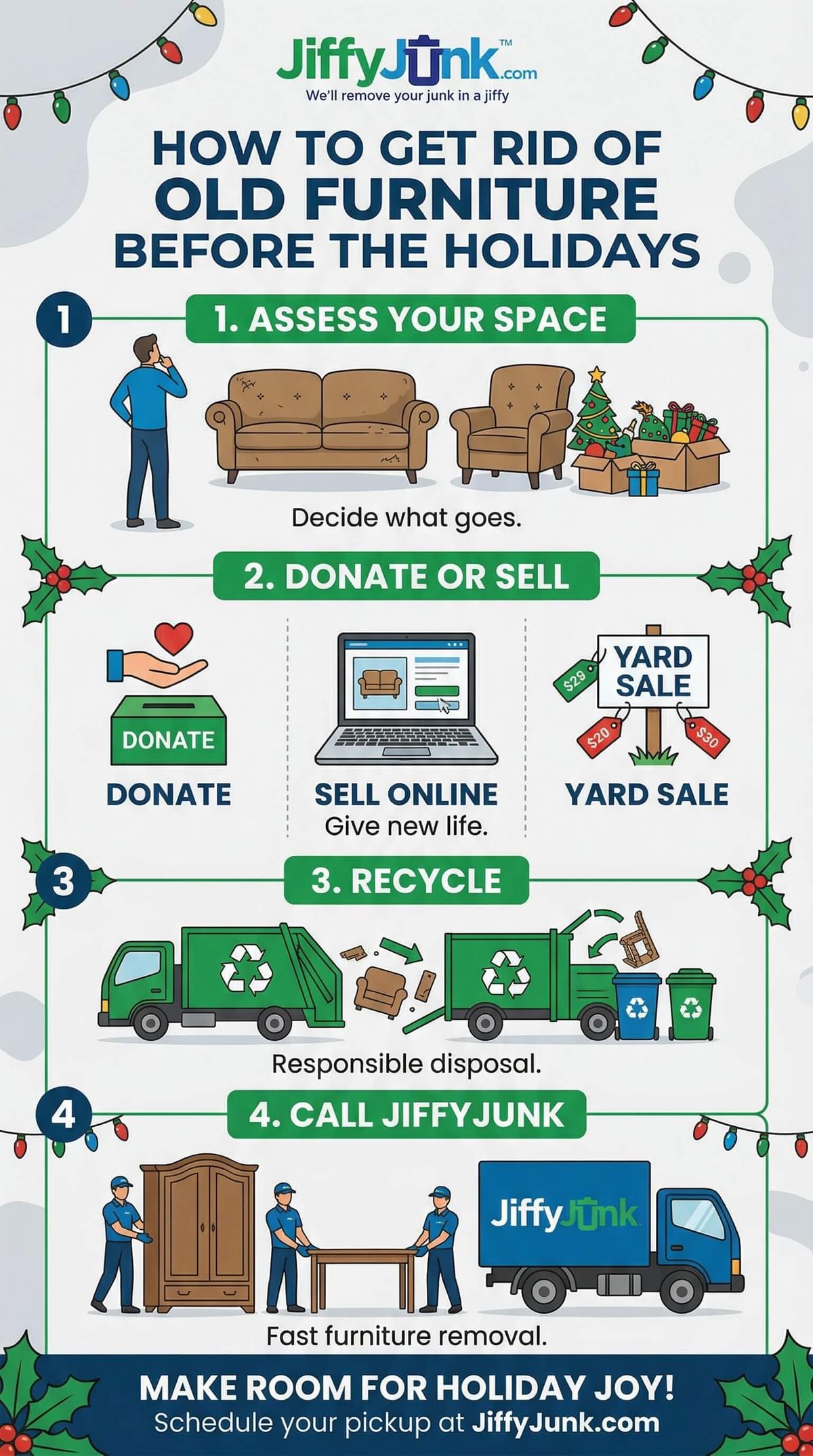 how to get rid of old furniture before holidays infographic showing donate sell recycle or junk removal options how to get rid of old furniture before holidays infographic showing donate sell recycle or junk removal options