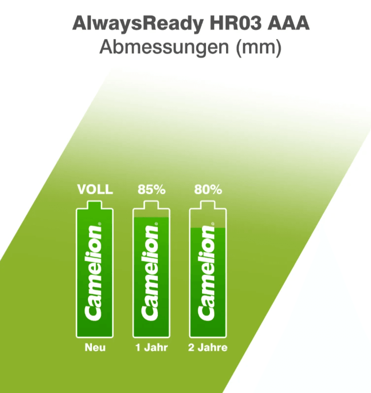 camelion lithium P7 CR9 9V camelion lithium P7 CR9 9V