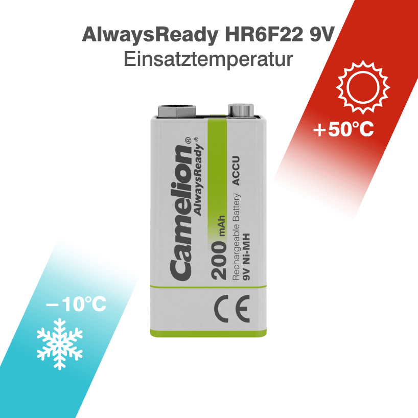 camelion lithium P7 FR6 AA camelion lithium P7 FR6 AA