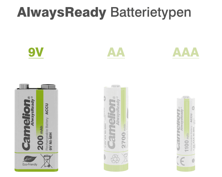 camelion lithium P7 FR03 AAA camelion lithium P7 FR03 AAA