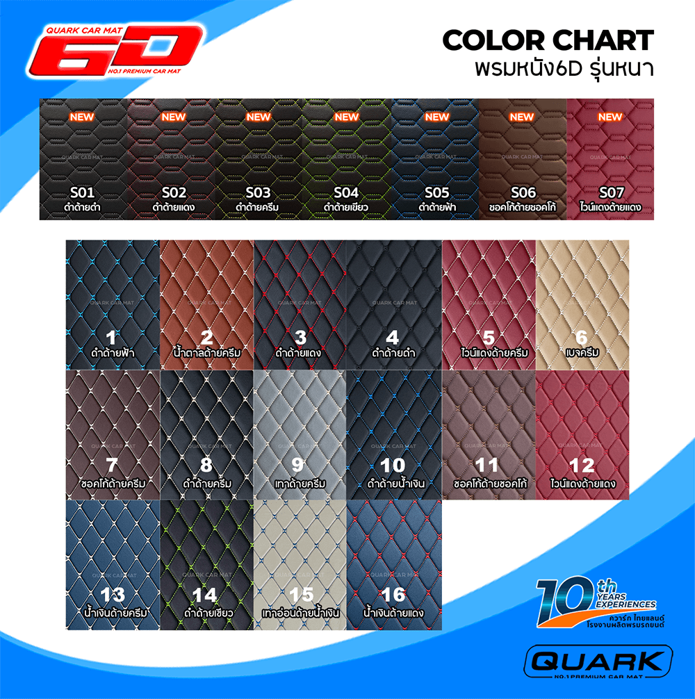 พรม6D JAECOO 6