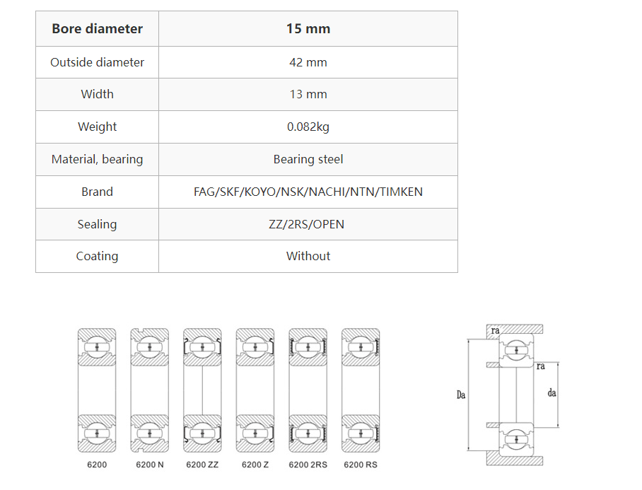 YOKO Deep Groove Ball Bearings6302 2Z
