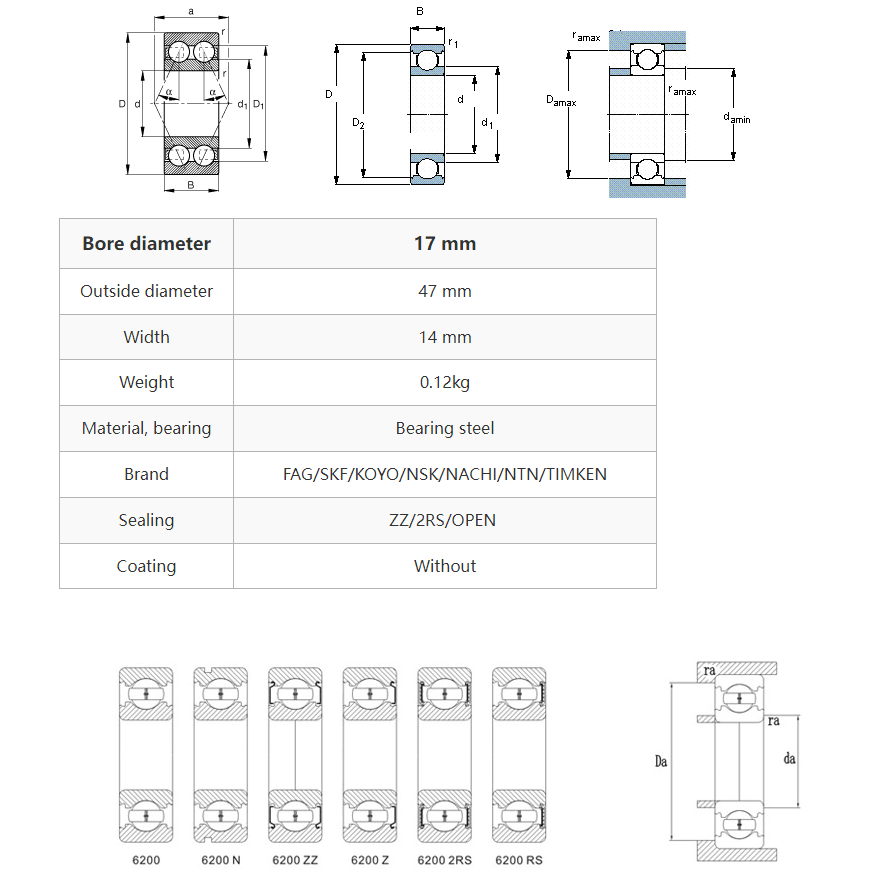 YOKO Deep Groove Ball Bearings6303 2RS1