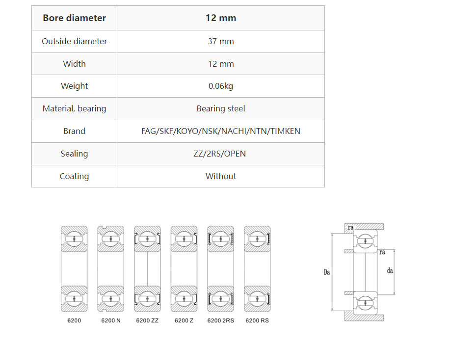 YOKO Deep Groove Ball Bearings6301 2RSCM