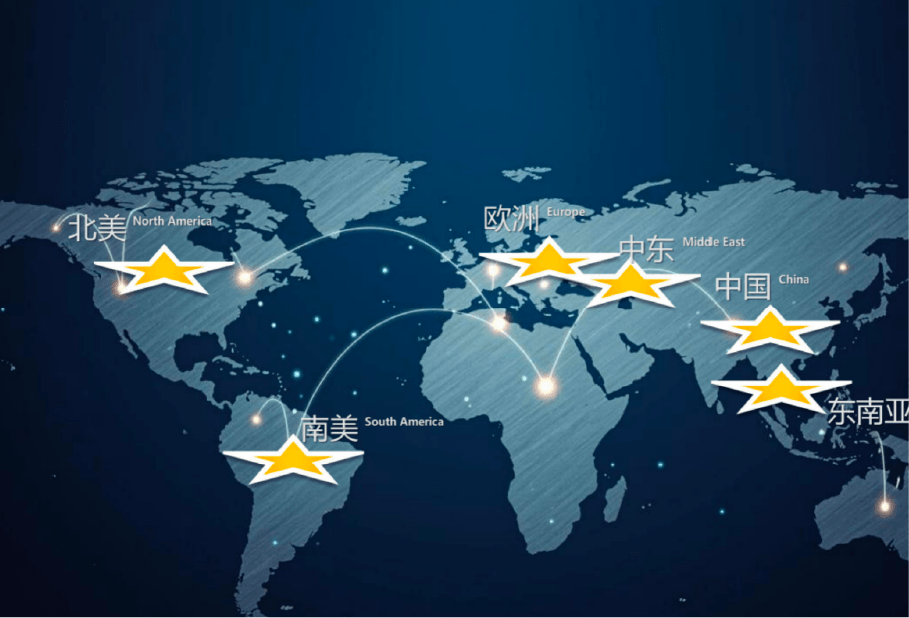 We are committed to helping domestic brands expand overseas markets, through precise strategies and professional services, to enhance the international influence of the brand. Our mission is to promote brand internationalization. Provide overseas services for domestic brand enterprises We are committed to helping domestic brands expand overseas markets, through precise strategies and professional services, to enhance the international influence of the brand. Our mission is to promote brand internationalization. Provide overseas services for domestic brand enterprises