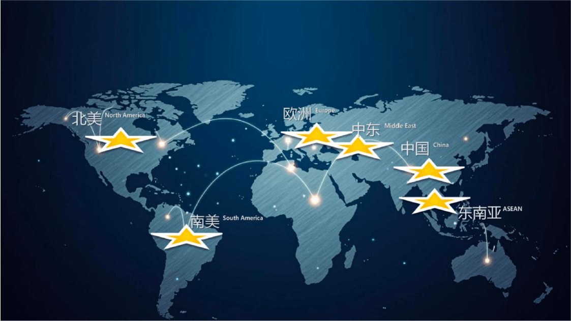 We are committed to helping domestic brands expand overseas markets, through precise strategies and professional services, to enhance the international influence of the brand. Our mission is to promote brand internationalization. Provide overseas services for domestic brand enterprises We are committed to helping domestic brands expand overseas markets, through precise strategies and professional services, to enhance the international influence of the brand. Our mission is to promote brand internationalization. Provide overseas services for domestic brand enterprises
