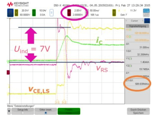 Under ambient conditions of T = 25℃, VDC = 125 V, and di/dt = 590 A/µs, the measured waveform is shown below. Under ambient conditions of T = 25℃, VDC = 125 V, and di/dt = 590 A/µs, the measured waveform is shown below.