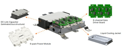 EliteSiC Power Solutions by SHYSEMI EliteSiC Power Solutions by SHYSEMI