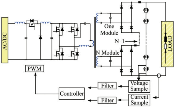 Block Diagram of Constant Current and Constant Voltage High Voltage Charging Power Supply Block Diagram of Constant Current and Constant Voltage High Voltage Charging Power Supply