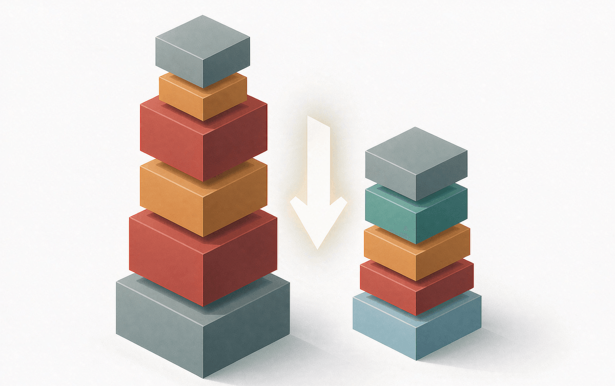 Two stacks of cost blocks, the discrete tower much taller than the integrated one
