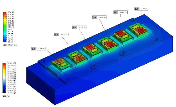 TPAK Encapsulated Thermal Simulation Test Conditions TPAK Encapsulated Thermal Simulation Test Conditions