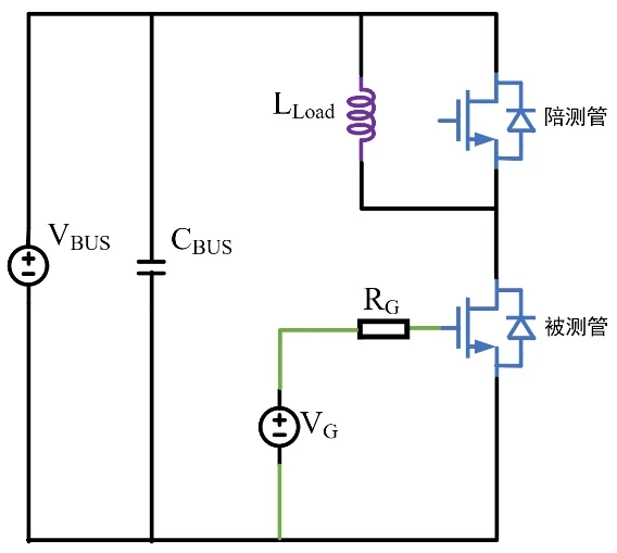 Topology of the dual-pulse testing circuit Topology of the dual-pulse testing circuit