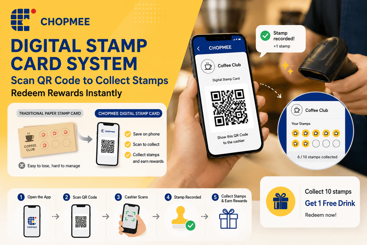 CHOPMEE Digital Stamp Card System helps businesses replace traditional paper stamp cards with a smart QR code loyalty solution. Customers can collect digital stamps by scanning a QR code, track their rewards directly on their mobile devices, and redeem gifts instantly. The system improves customer retention, reduces lost stamp cards, and provides a seamless loyalty experience for cafés, restaurants, beauty salons, retail stores, and small businesses. Features include QR code stamp collection, digital reward tracking, instant redemption, customer engagement, and mobile loyalty management. CHOPMEE Digital Stamp Card System helps businesses replace traditional paper stamp cards with a smart QR code loyalty solution. Customers can collect digital stamps by scanning a QR code, track their rewards directly on their mobile devices, and redeem gifts instantly. The system improves customer retention, reduces lost stamp cards, and provides a seamless loyalty experience for cafés, restaurants, beauty salons, retail stores, and small businesses. Features include QR code stamp collection, digital reward tracking, instant redemption, customer engagement, and mobile loyalty management.