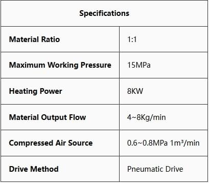 Adoration-A50 Portable Slab Lifting Pump Machine 1:1 Polyurethane