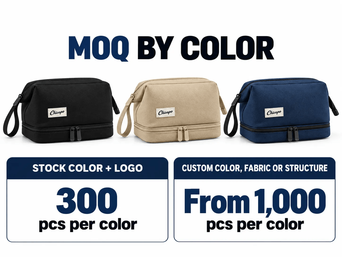 Custom Double-Layer Travel Toiletry Bag | C250901
