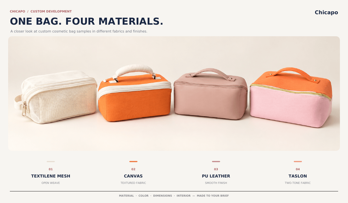 Large Capacity PU Travel Makeup Bag