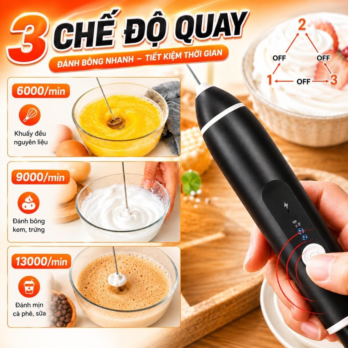Máy Tạo Bọt Cà Phê, Máy Đánh Trứng Mini Cầm Tay Sạc Pin 3 Cấp Độ Tặng Kèm 2 Đầu Đánh Chuyên Dụng