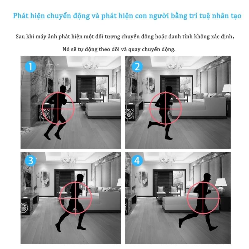 Dosen Q1 CCTV Kết nối WiFi Camera an ninh nhà thông minh IP Camera Baby/Pet/Nanny HD 1080P Ứng dụng