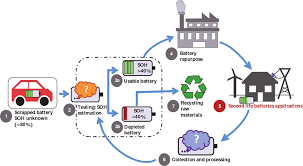 我们的解决方案通过去中心化身份管理,保护用户数据和隐私。区块链为身份验证提供了安全可靠的方式,确保用户信息不被泄露。 身份验证与数据保护 我们在做什么 Blockchain will become the trust infrastructure of the digital world, enabling the reliable flow of assets, identities, and data without a central intermediary.
In the future, it will be as invisible yet indispensable as internet protocols, deeply embedded in collaborative systems involving finance, supply chains, healthcare, government affairs, and artificial intelligence. 我们的解决方案通过去中心化身份管理,保护用户数据和隐私。区块链为身份验证提供了安全可靠的方式,确保用户信息不被泄露。 身份验证与数据保护 我们在做什么 Blockchain will become the trust infrastructure of the digital world, enabling the reliable flow of assets, identities, and data without a central intermediary.
In the future, it will be as invisible yet indispensable as internet protocols, deeply embedded in collaborative systems involving finance, supply chains, healthcare, government affairs, and artificial intelligence.