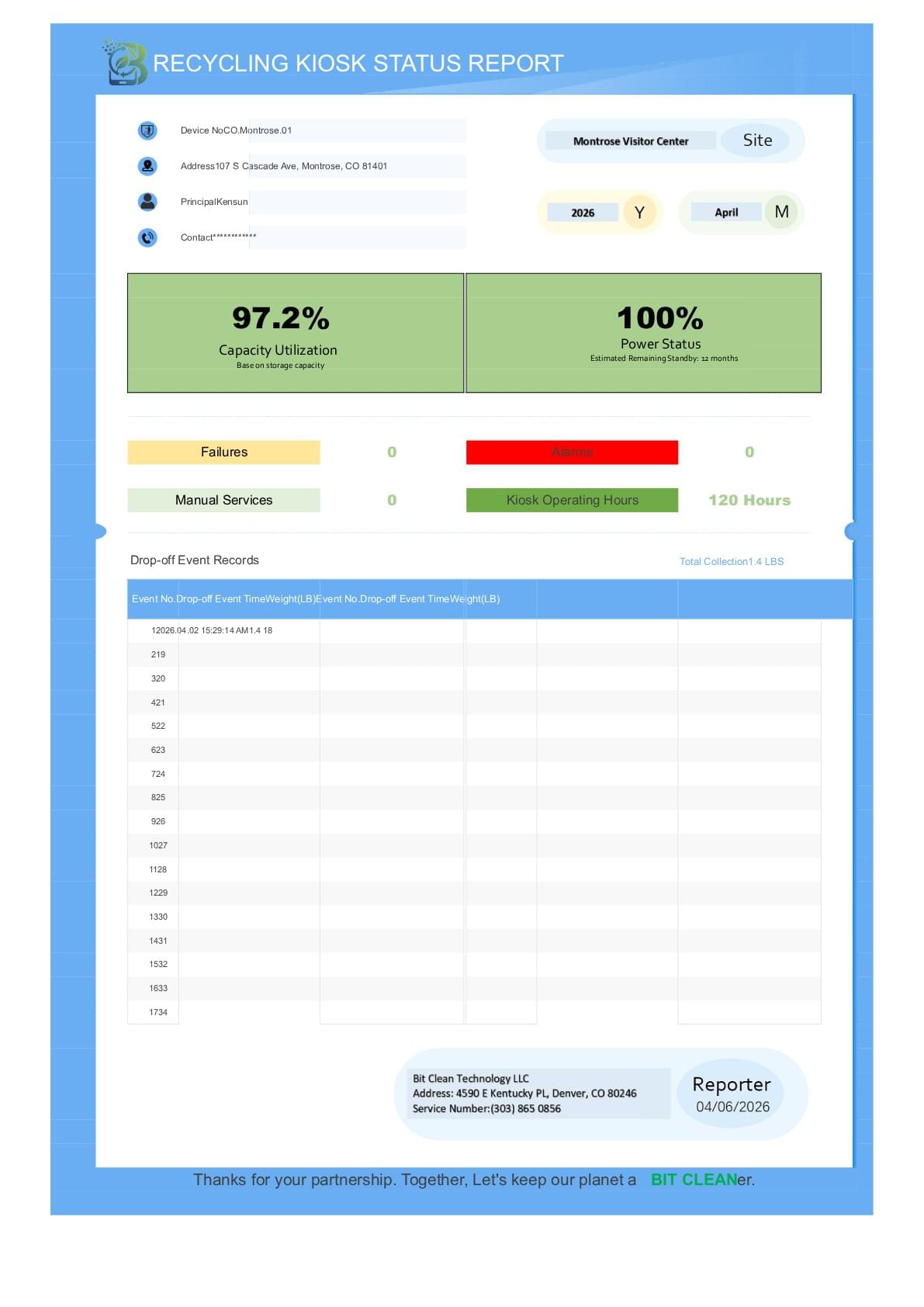 At CELLPHONE RECYCLING, we prioritize eco-friendly practices to ensure that your old devices are disposed of responsibly. By recycling cellphones, we help reduce electronic waste and conserve natural resources, contributing to a cleaner planet for future generations. Eco-Friendly Recycling What We Do CELLPHONE RECYCLING At CELLPHONE RECYCLING, we prioritize eco-friendly practices to ensure that your old devices are disposed of responsibly. By recycling cellphones, we help reduce electronic waste and conserve natural resources, contributing to a cleaner planet for future generations. Eco-Friendly Recycling What We Do CELLPHONE RECYCLING