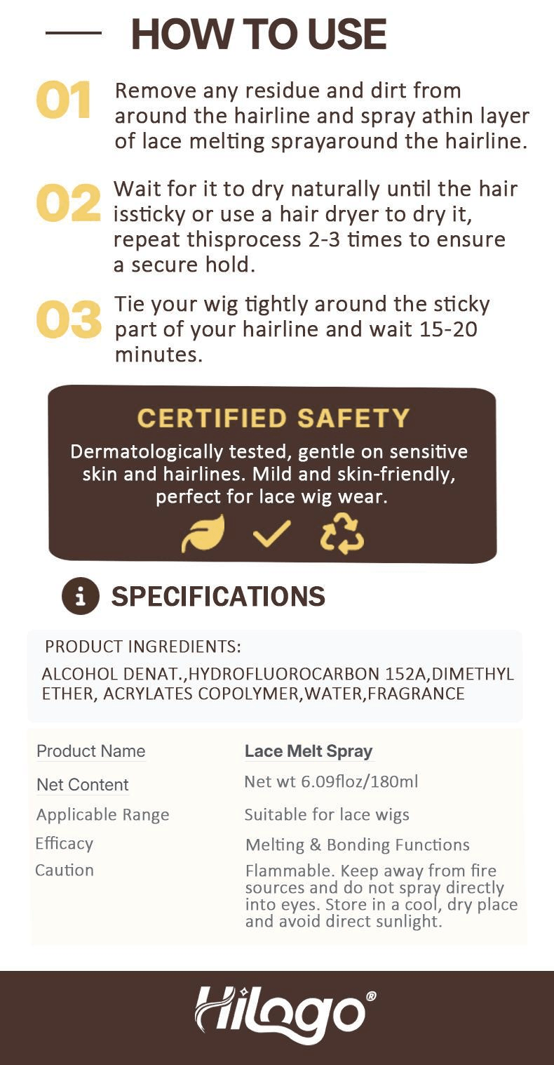Lace Melting Spray – Strong Hold, Invisible Finish for Lace Wigs